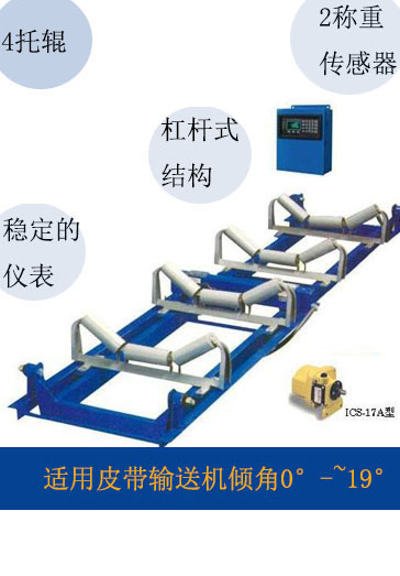 17a型電子皮帶秤稱(chēng)重物料